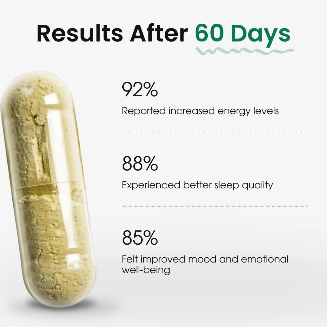 Zoyava Soothe and Smooth BundleCortisol 60 and Myo-Inositol 90Capsules Supplement Bundle