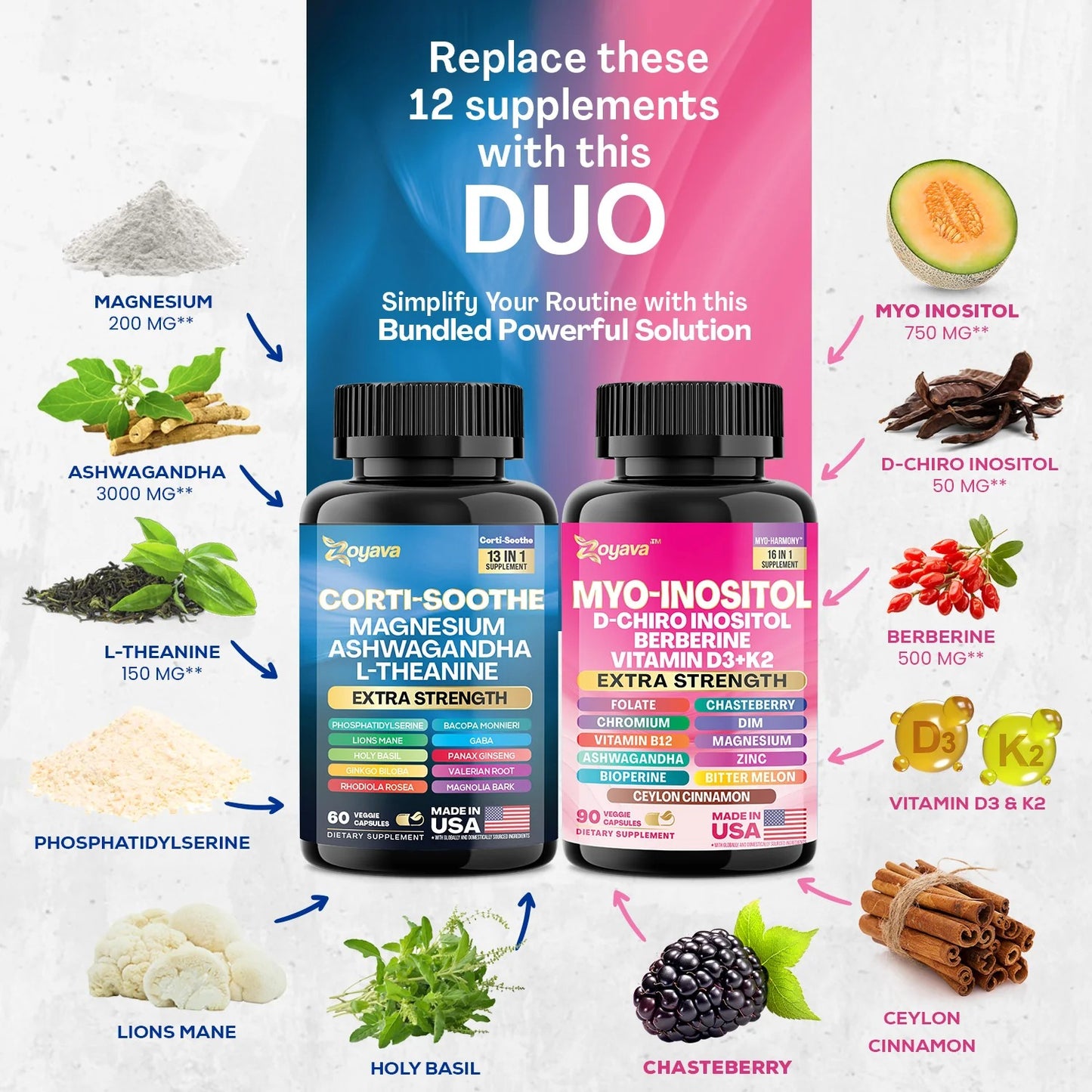 Zoyava Soothe and Smooth BundleCortisol 60 and Myo-Inositol 90Capsules Supplement Bundle