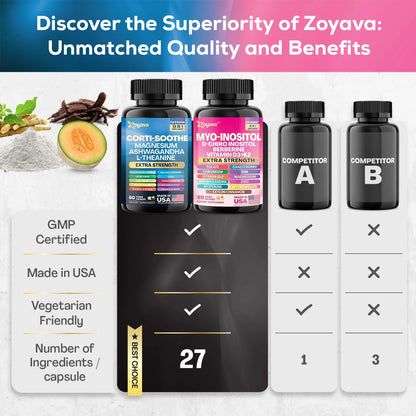 Zoyava Soothe and Smooth BundleCortisol 60 and Myo-Inositol 90Capsules Supplement Bundle